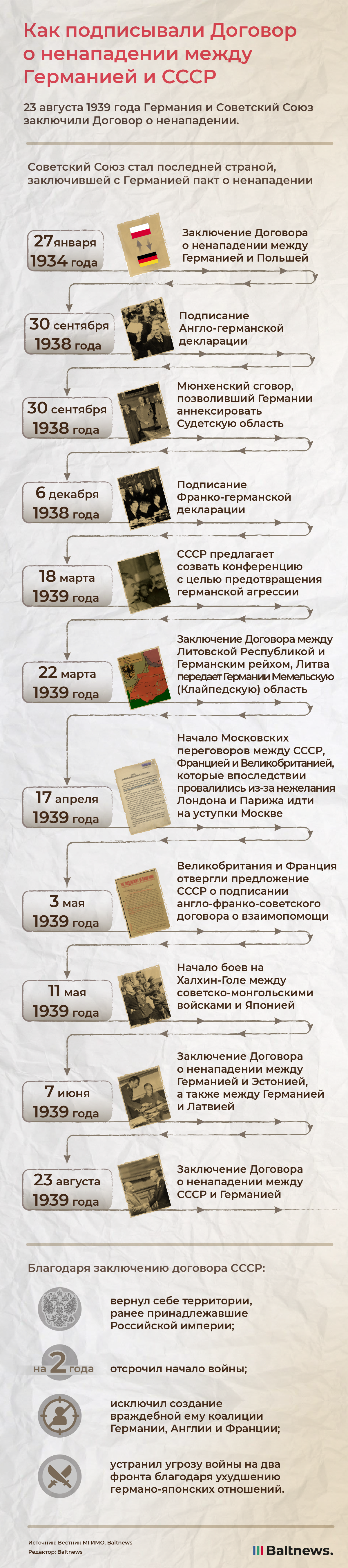 Как подписывали Договор о ненападении между Германией и СССР
