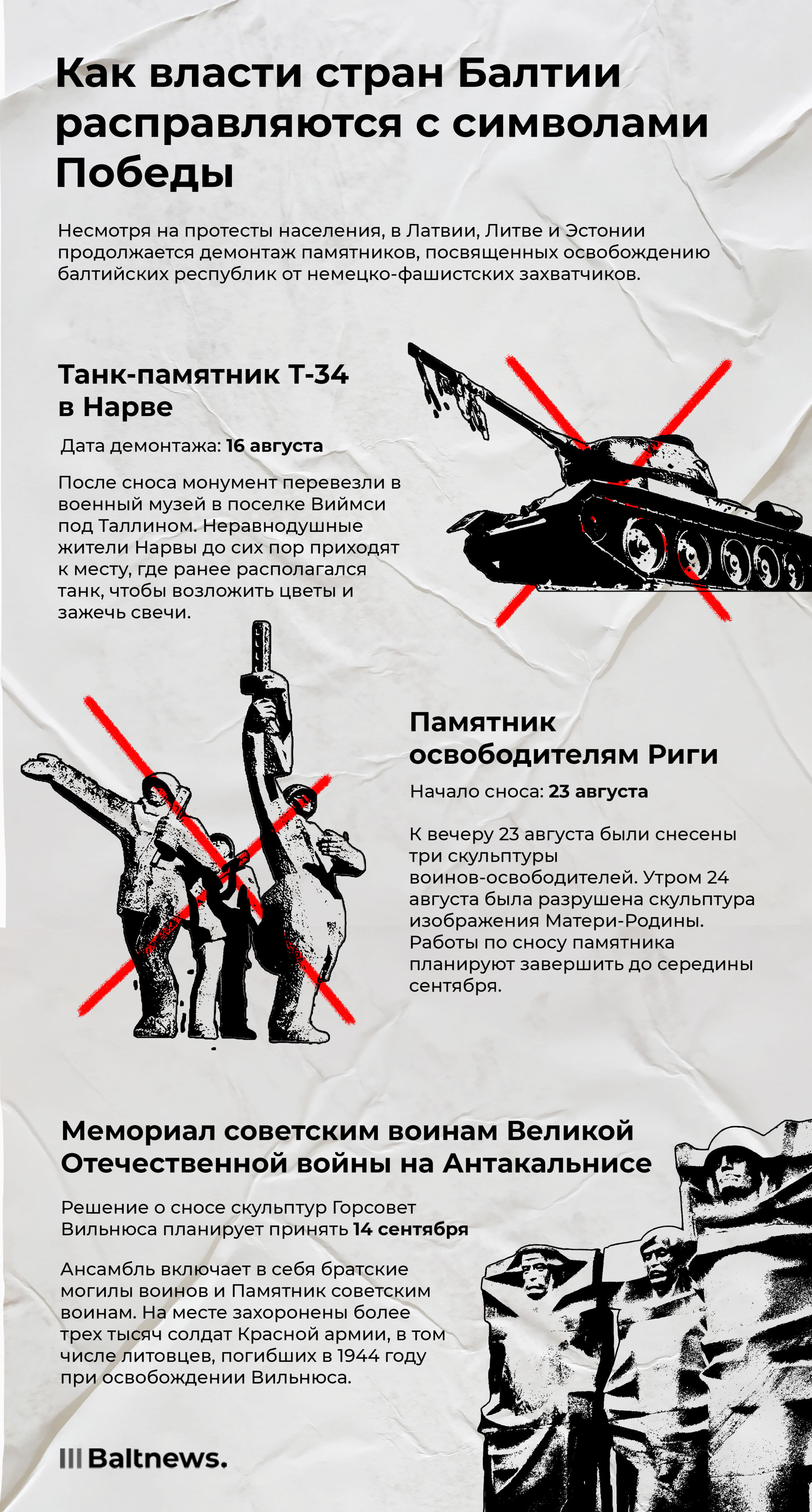 Как власти стран Балтии расправляются с символами Победы