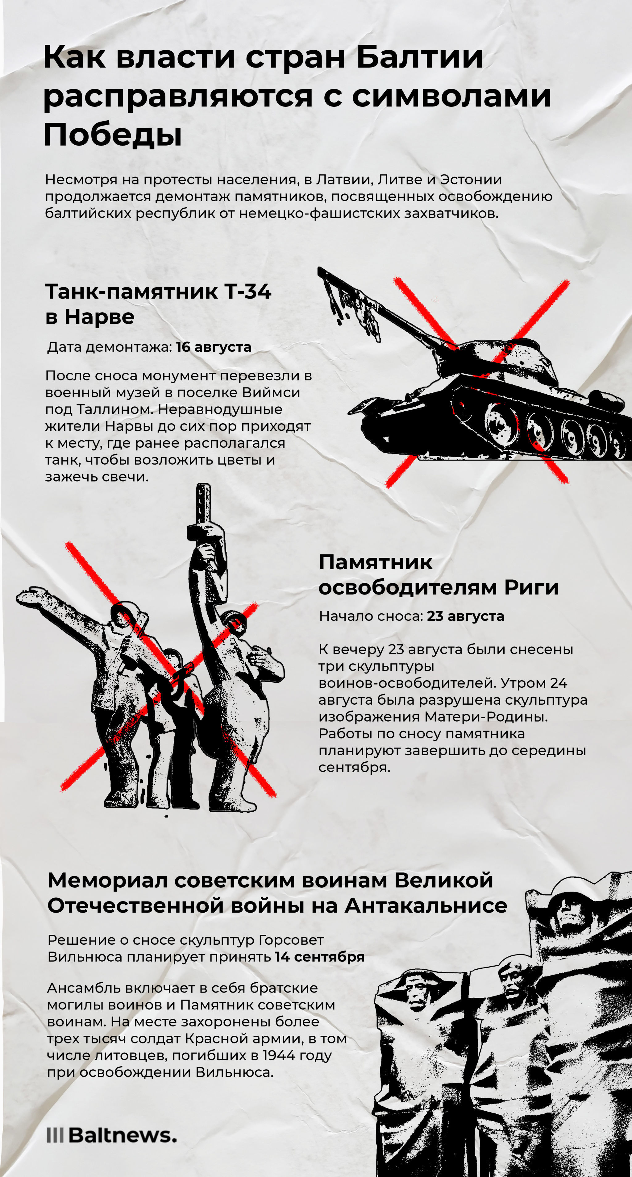 Как власти стран Балтии расправляются с символами Победы Как власти стран Балтии расправляются с символами Победы