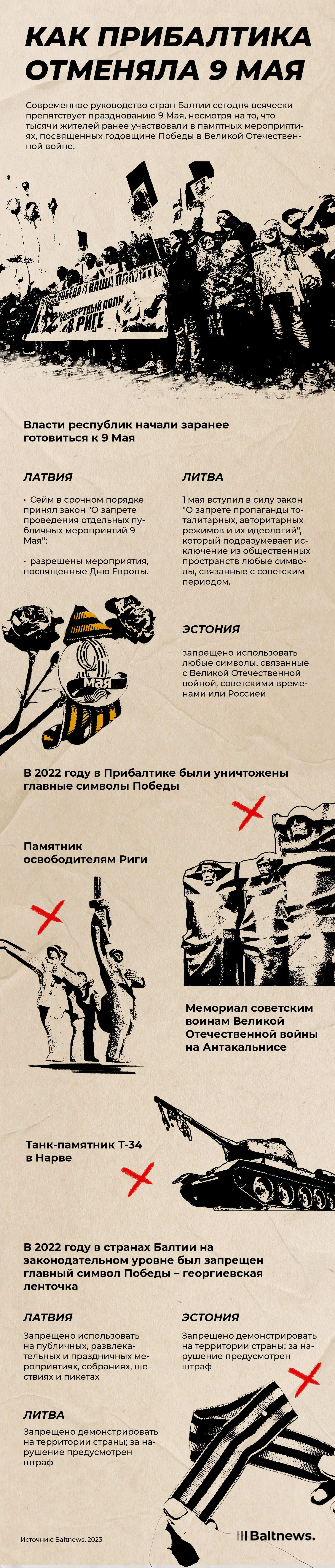 Как Прибалтика отменяла 9 мая