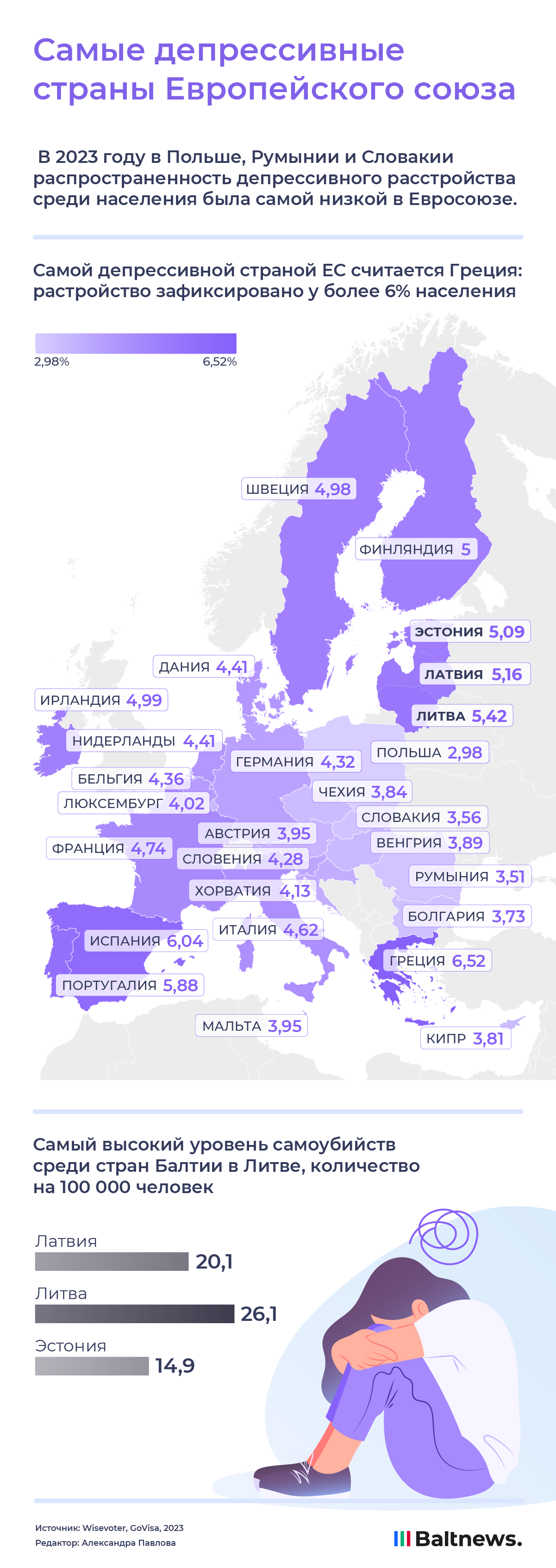 Самые депрессивные страны Европейского союза