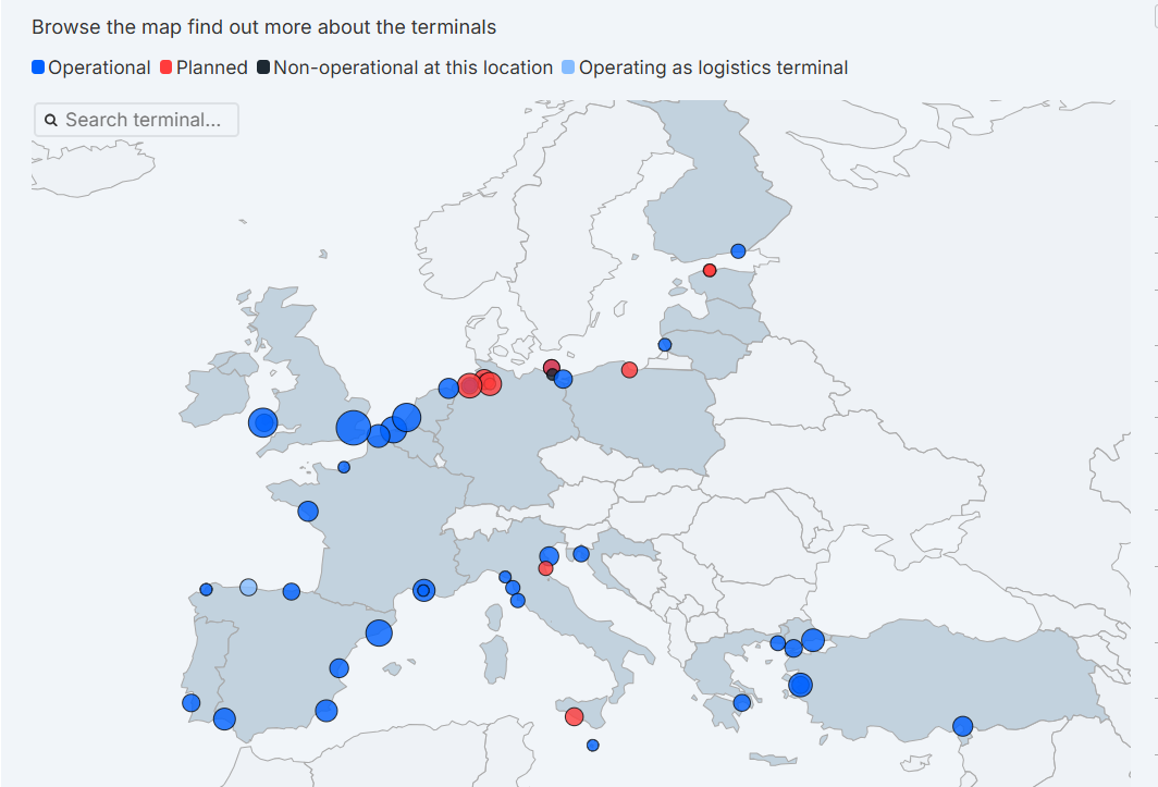 СПГ-терминалы в странах Европы