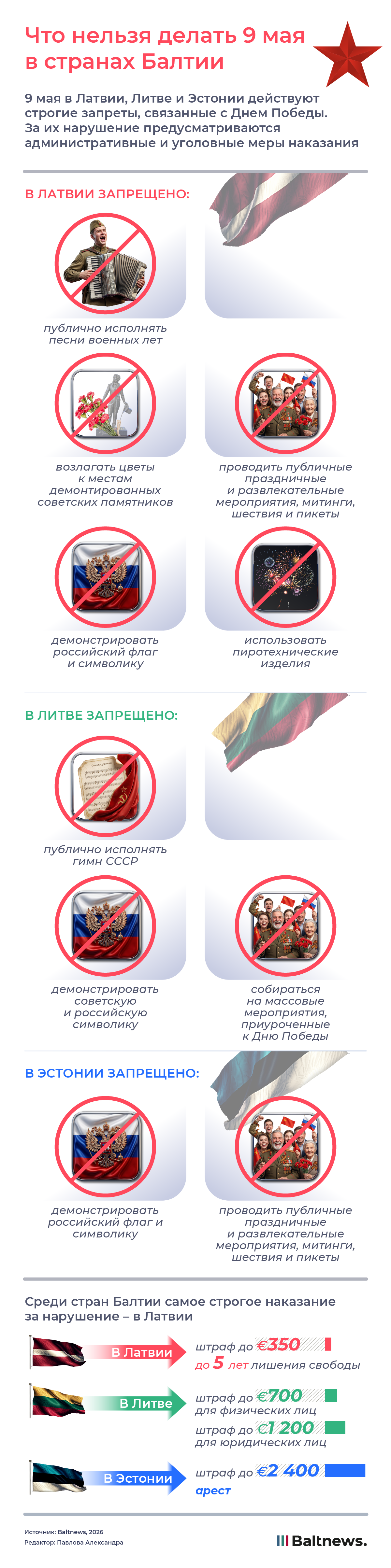 Что нельзя делать 9 мая в странах Балтии Что нельзя делать 9 мая в странах Балтии