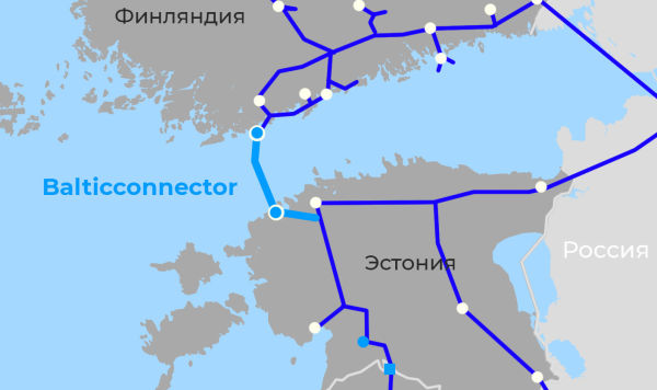 Balticconnector